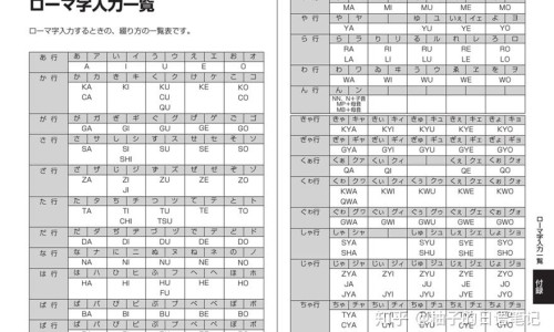 丙硫用法-丙硫进口和国产哪个副作用小、进口丙硫副作用小吗 -国产丙硫说明书网